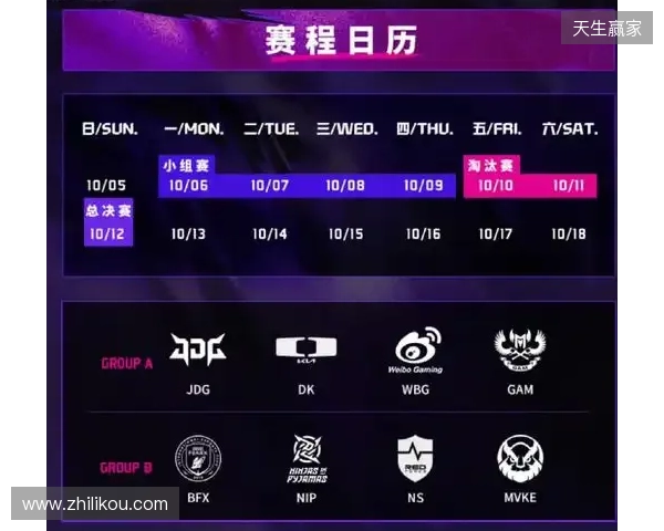 BB官宣FL4MUS租借期已结束，但会继续留在Major参赛名单中